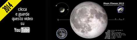 Moon Phases & Libration Video 2014 copia