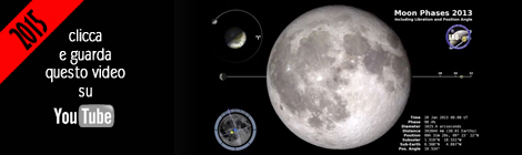 Moon Phases & Libration Video 2015 