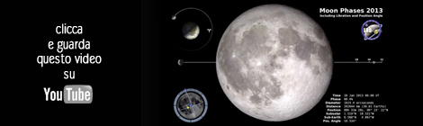 video fasi luna